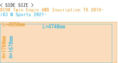 #XC90 Twin Engin AWD Inscription T8 2016- + iX3 M Sports 2021-